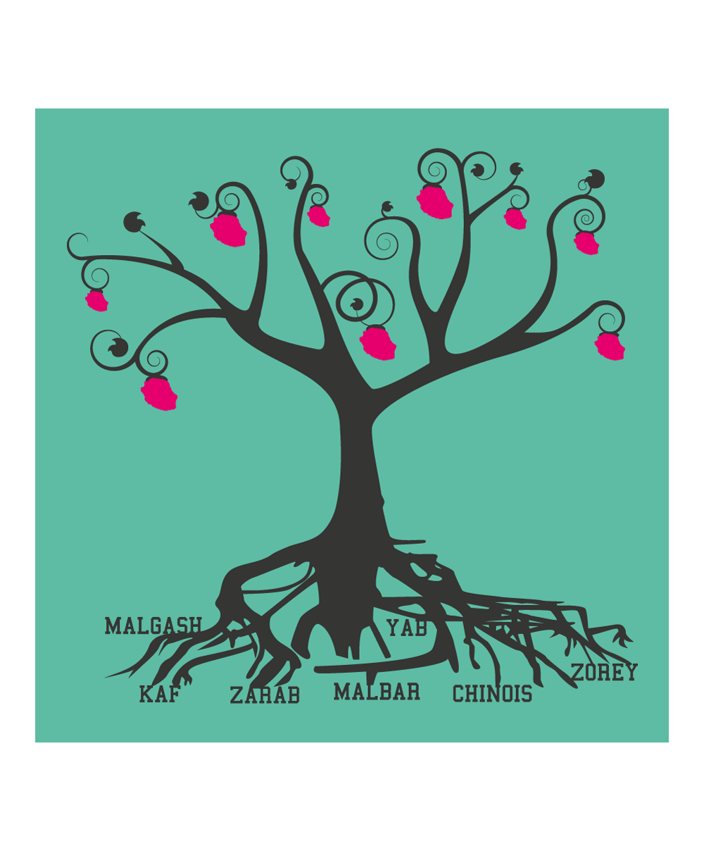 Arbre généalogique femme - Débardeur